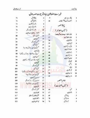 بہارِ شریعت جلد اوّل