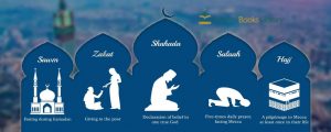 five-pillars-of-Islam-in-English